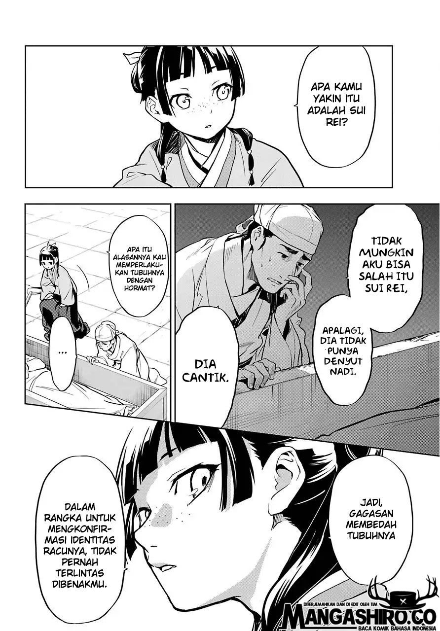 Kusuriya no Hitorigoto