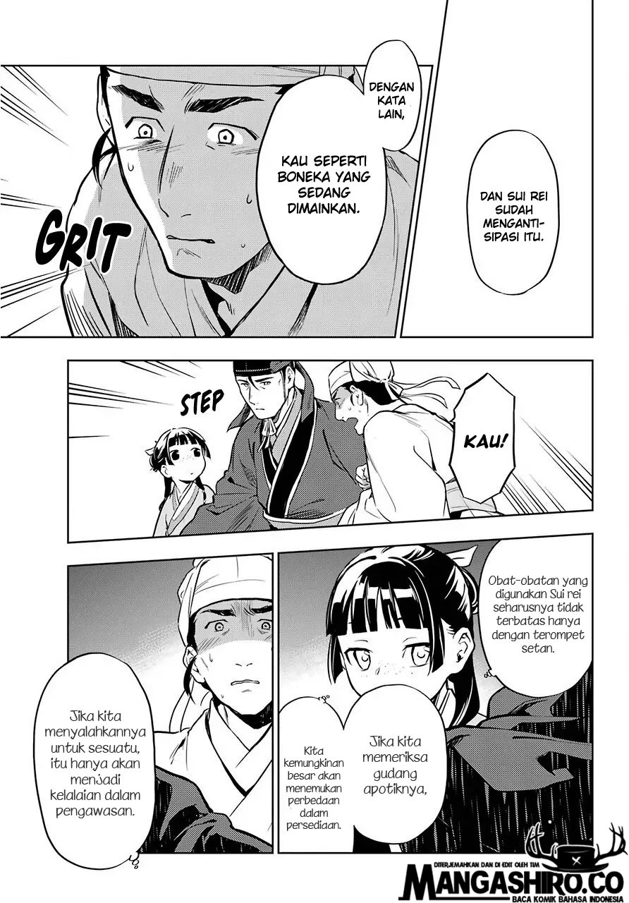 Kusuriya no Hitorigoto