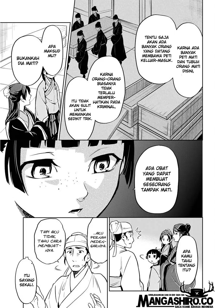 Kusuriya no Hitorigoto