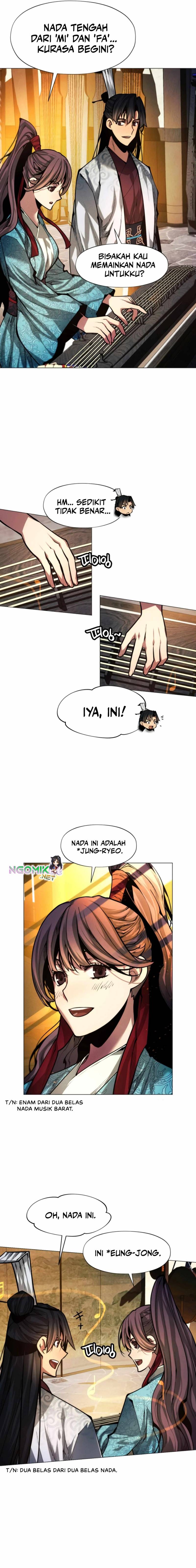 Modern Man Who Fall Into Murim