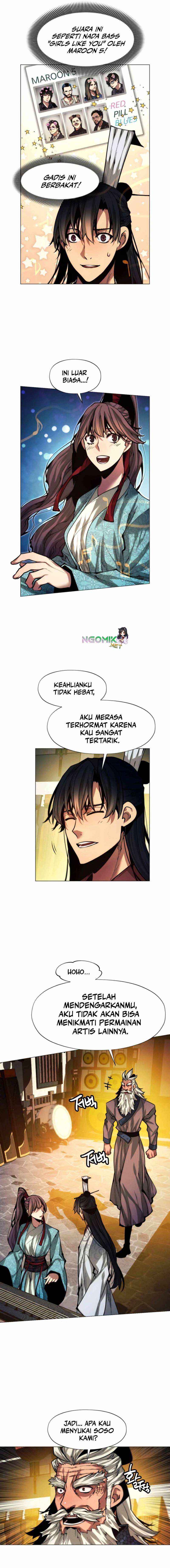 Modern Man Who Fall Into Murim