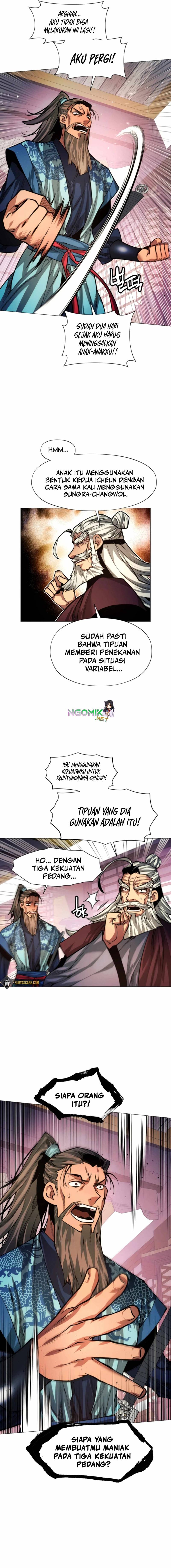 Modern Man Who Fall Into Murim