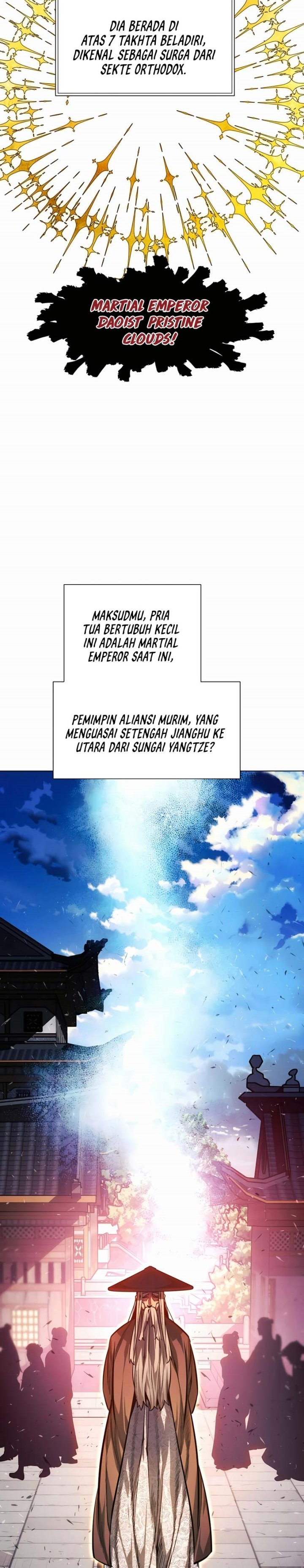 Modern Man Who Fall Into Murim