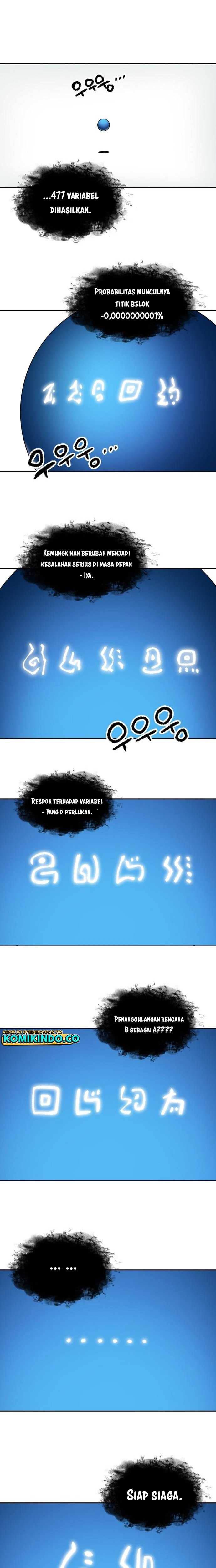 OOPARTS