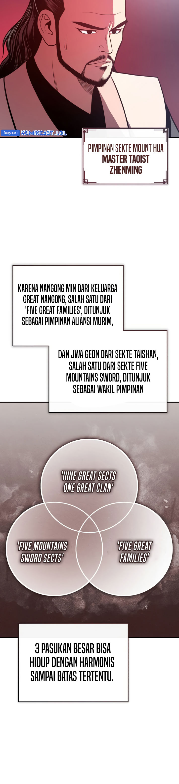 Records of the Demonic Path’s Return