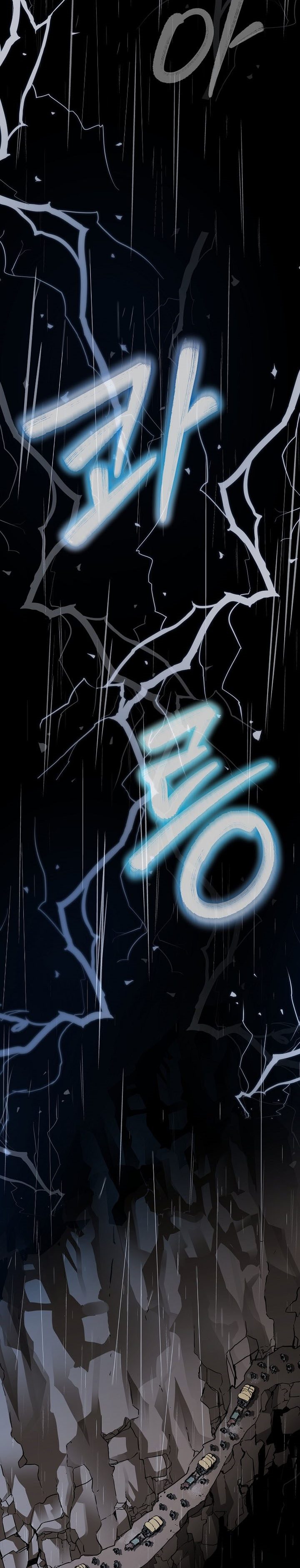 Reincarnation of the Murim Clan’s Former Ranker