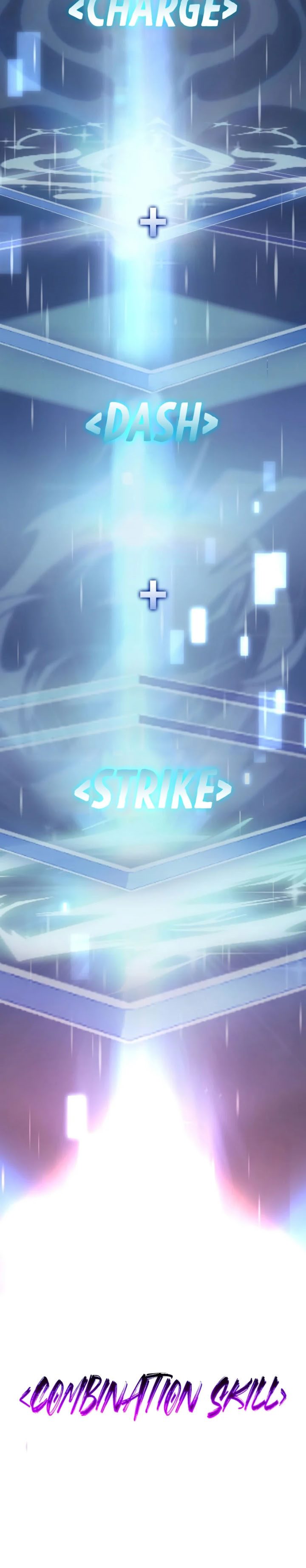 Return of the SSS-Class Ranker