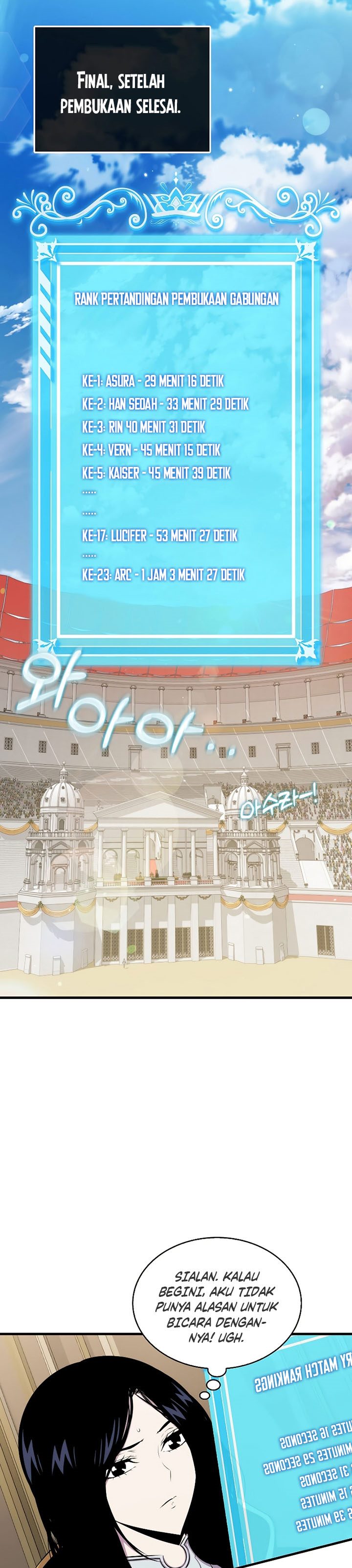 Sleeping Ranker