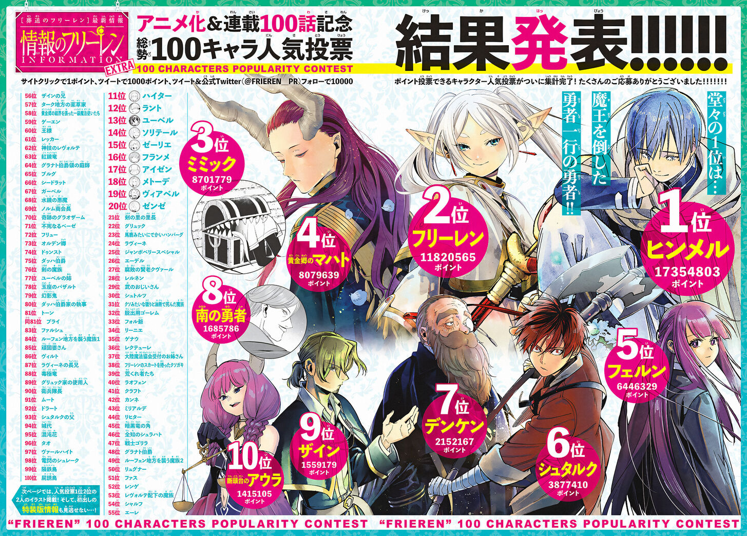 Sousou no Frieren