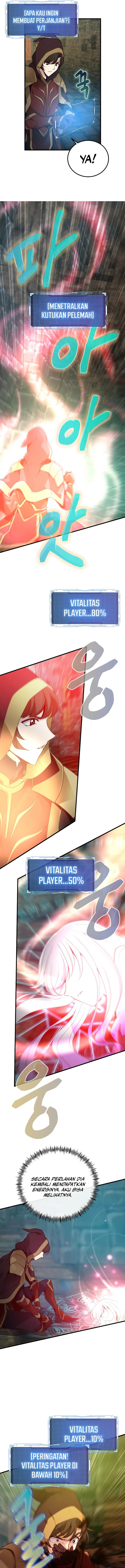 Surviving with a SSS-Rank Inventory