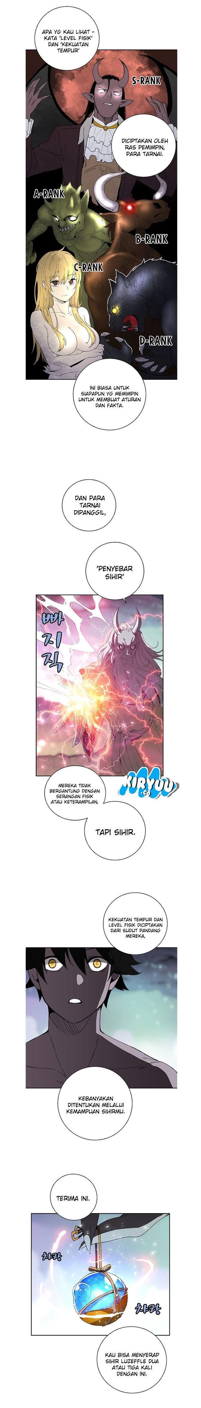 The Dungeon Master