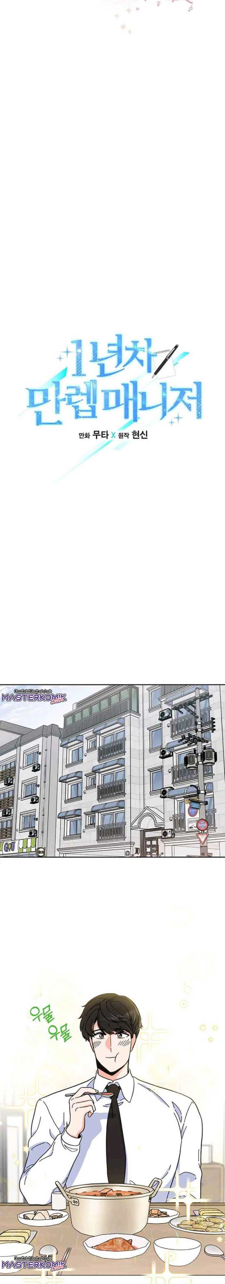 1st Year Max Level Manager