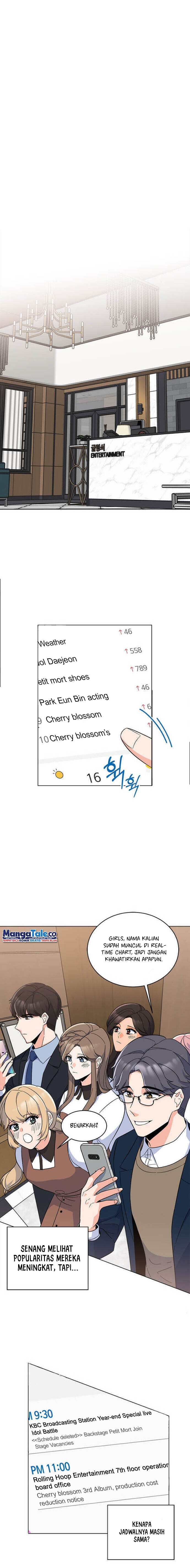 1st Year Max Level Manager