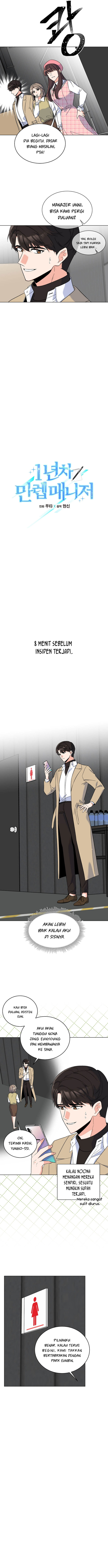 1st Year Max Level Manager