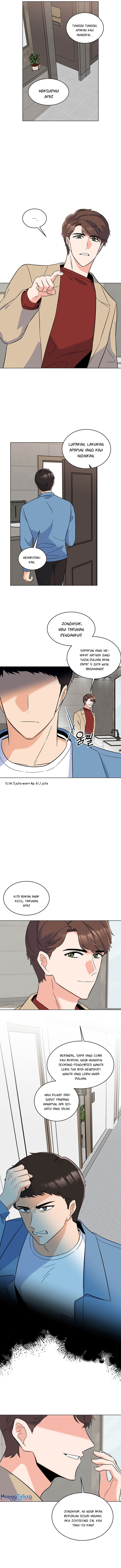 1st Year Max Level Manager