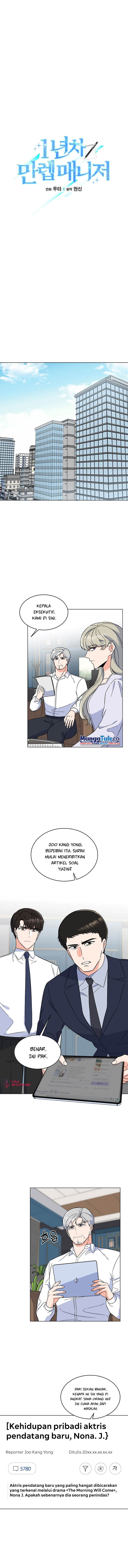 1st Year Max Level Manager
