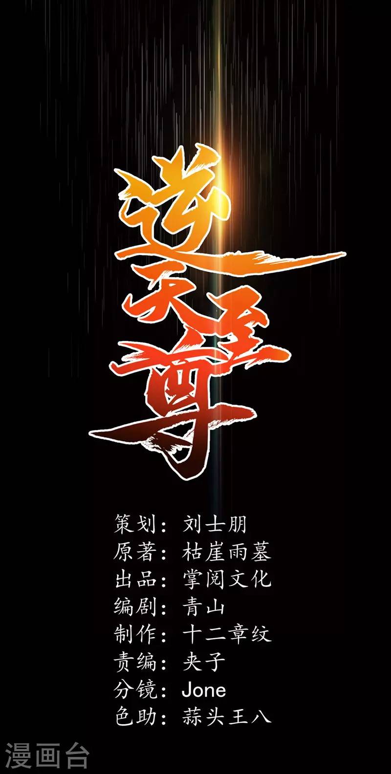 Against The Heaven Supreme (The Guardians Heaven)