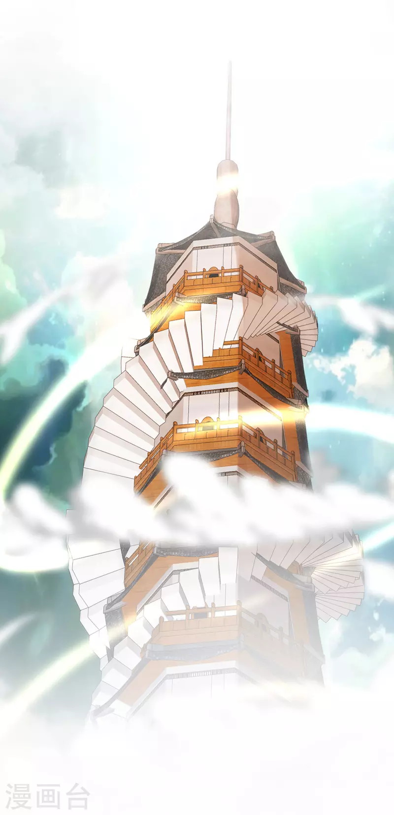 Against The Heaven Supreme (The Guardians Heaven)
