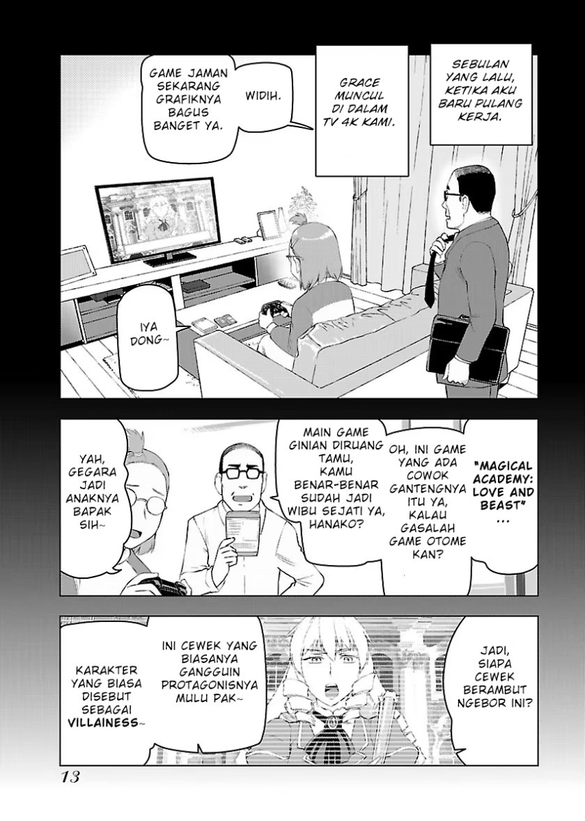 Akuyaku Reijou Tensei Oji-san