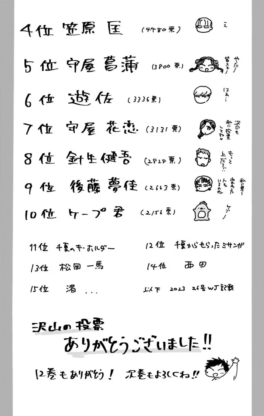 Ao no Hako