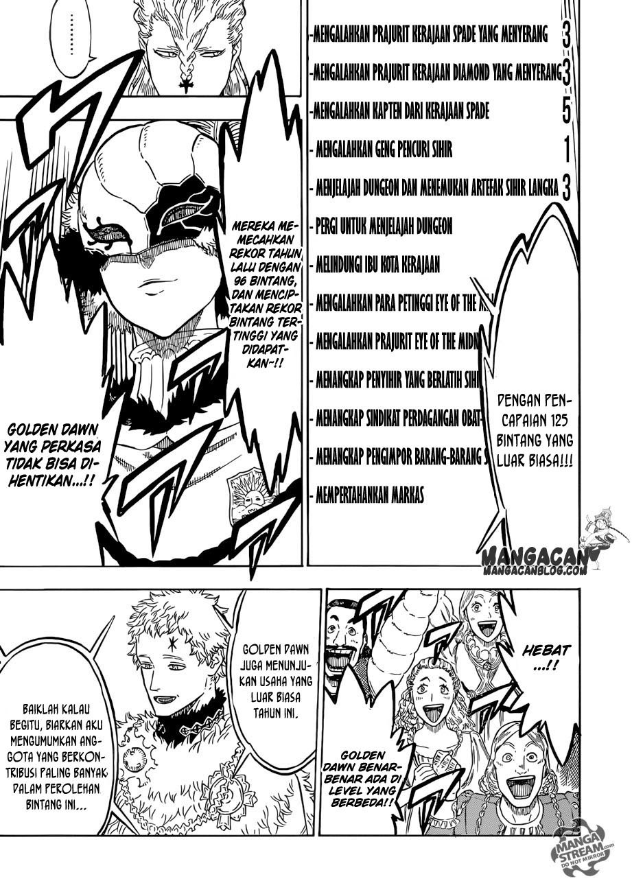 Black Clover
