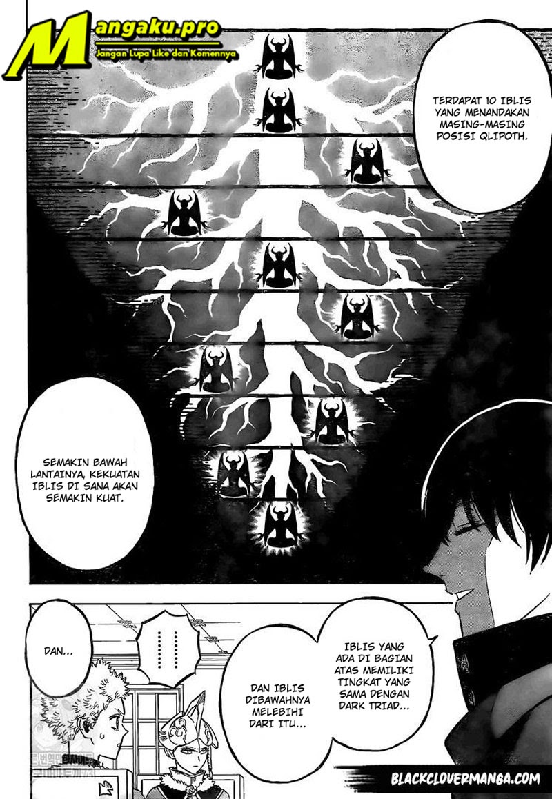 Black Clover