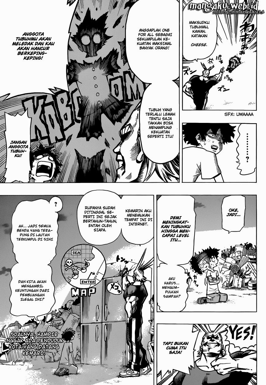 Boku no Hero Academia