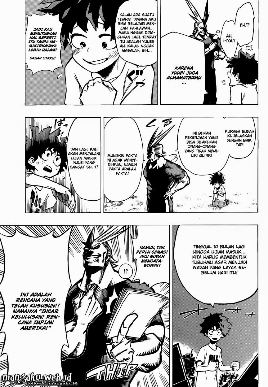 Boku no Hero Academia