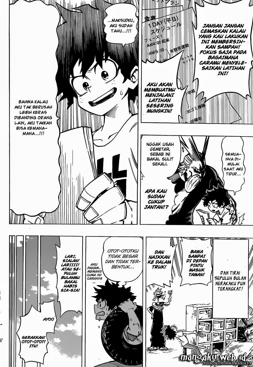 Boku no Hero Academia