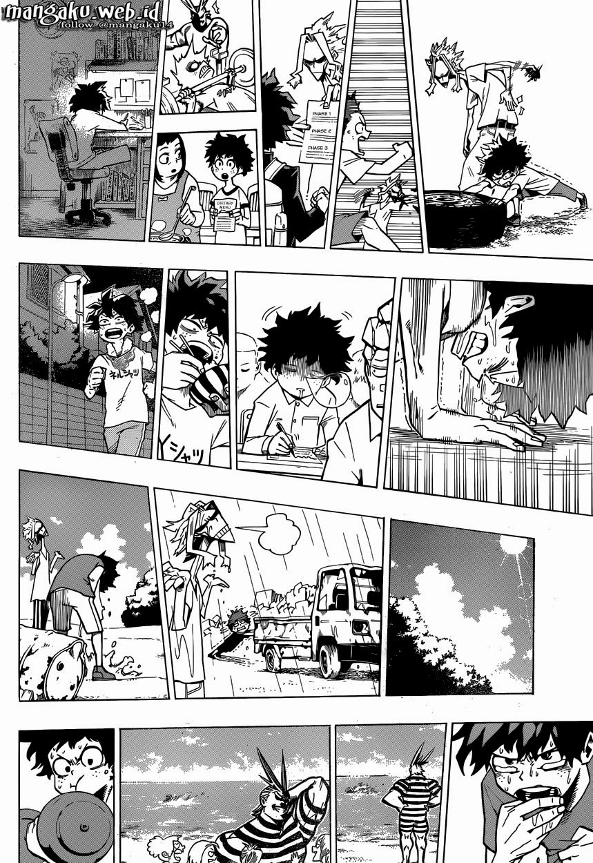 Boku no Hero Academia