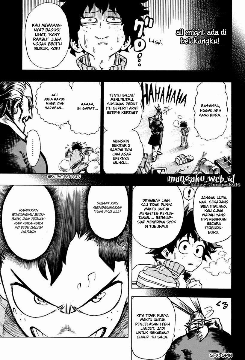Boku no Hero Academia