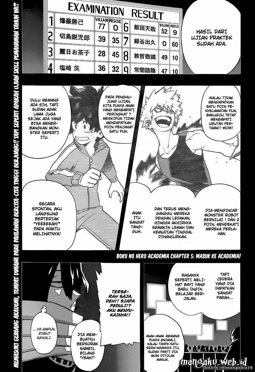 Boku no Hero Academia