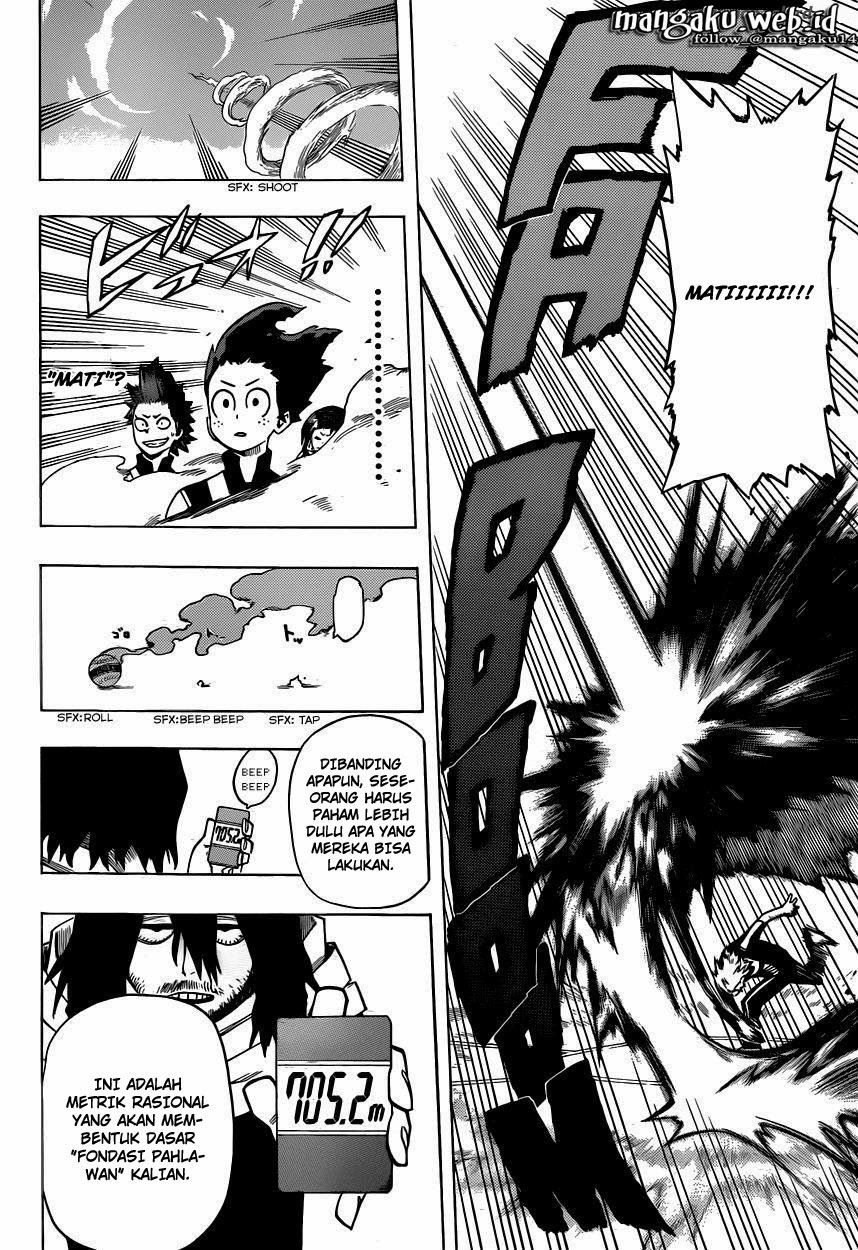 Boku no Hero Academia