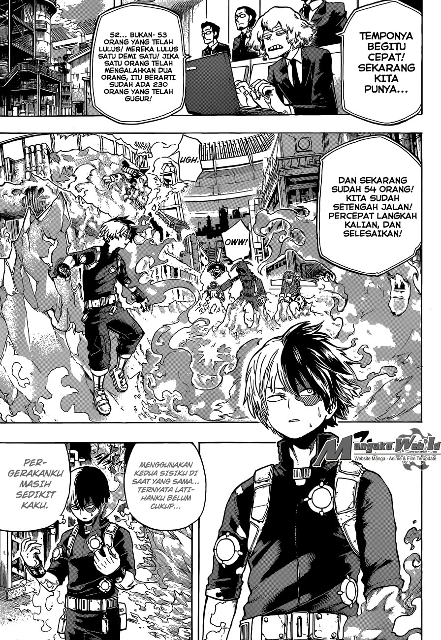 Boku no Hero Academia