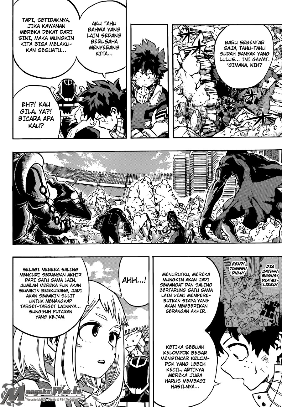 Boku no Hero Academia