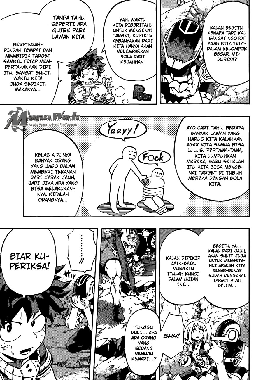 Boku no Hero Academia