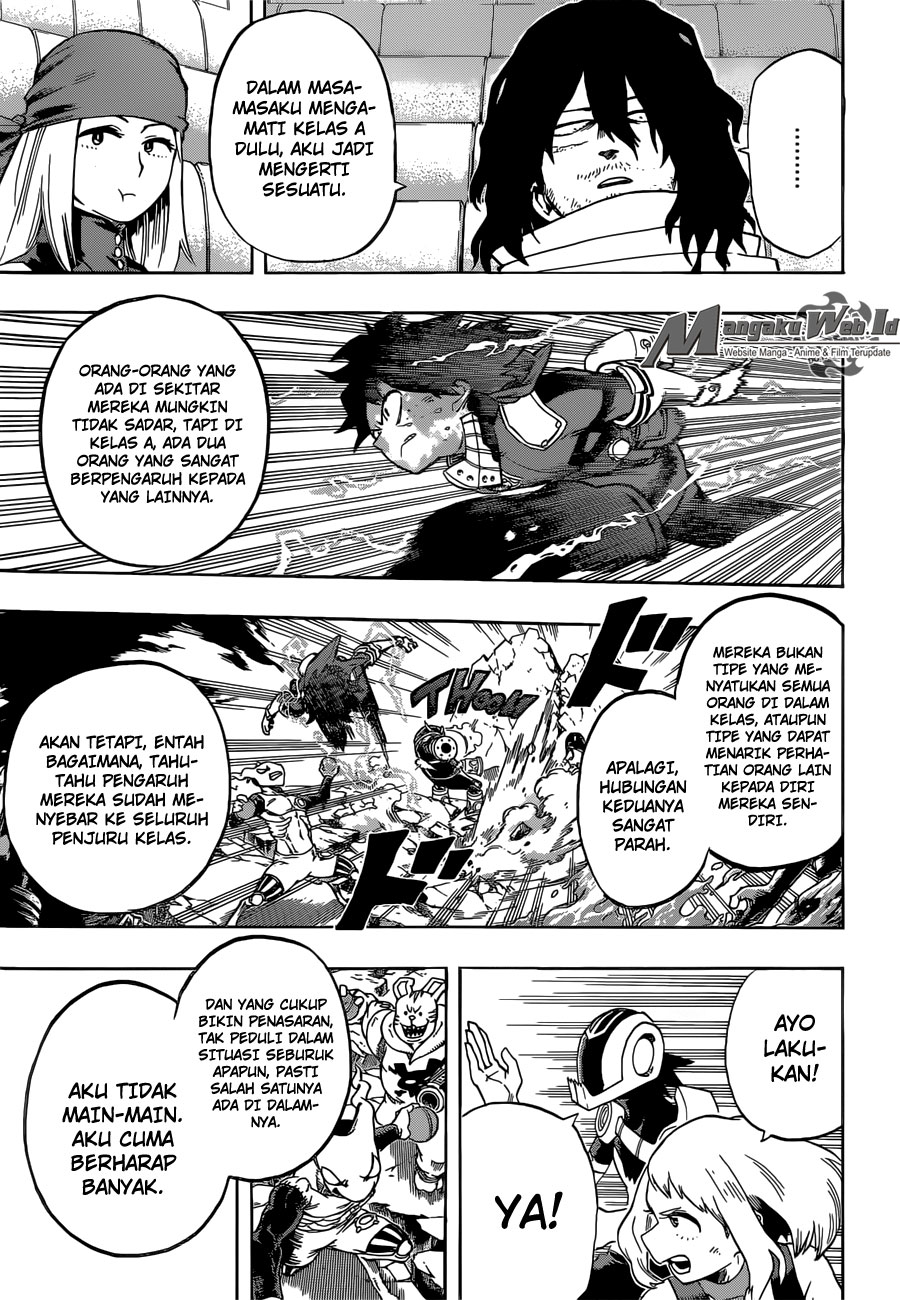 Boku no Hero Academia