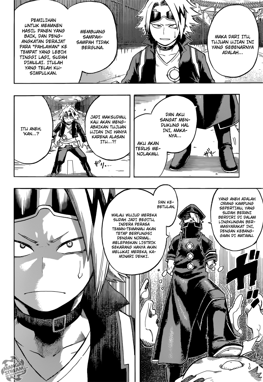 Boku no Hero Academia