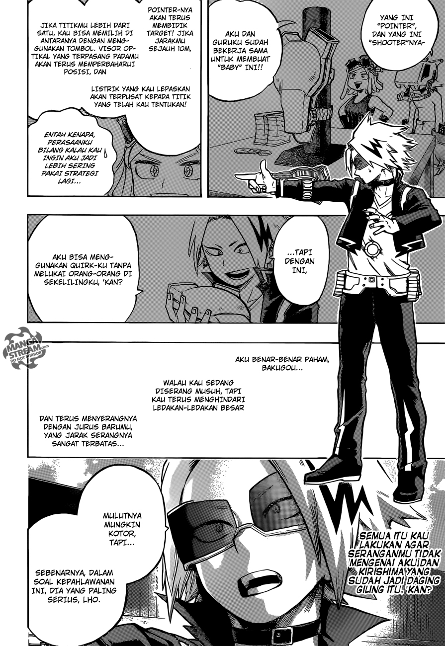 Boku no Hero Academia