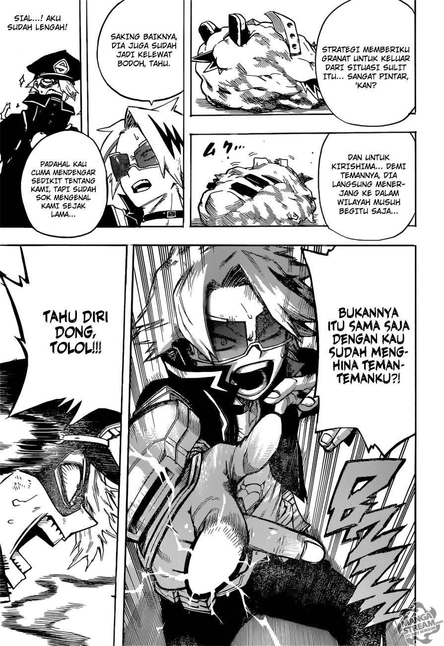 Boku no Hero Academia