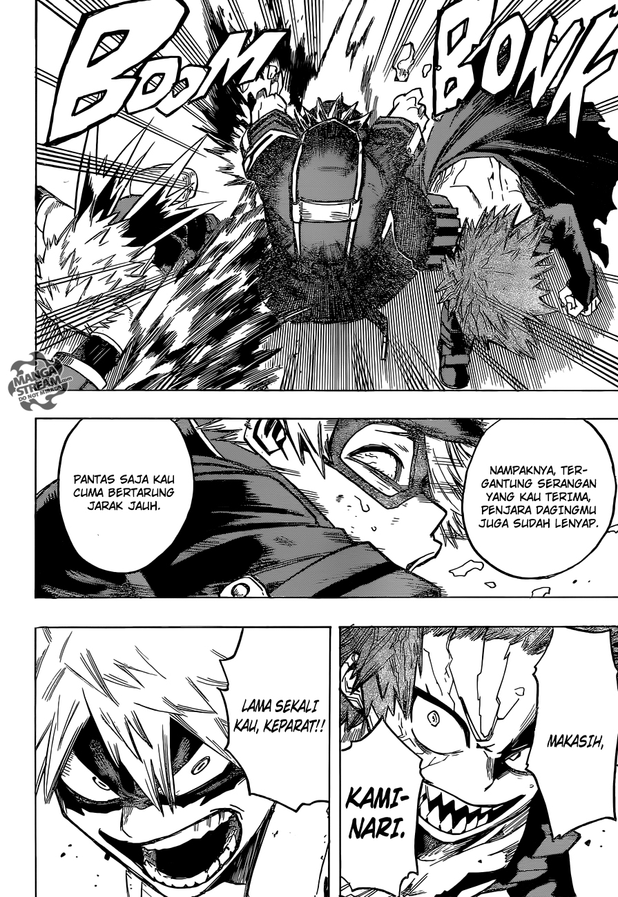Boku no Hero Academia