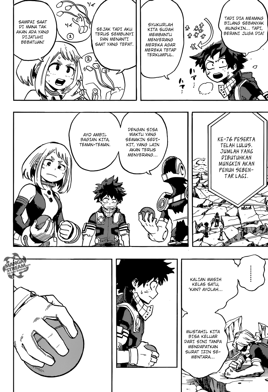 Boku no Hero Academia
