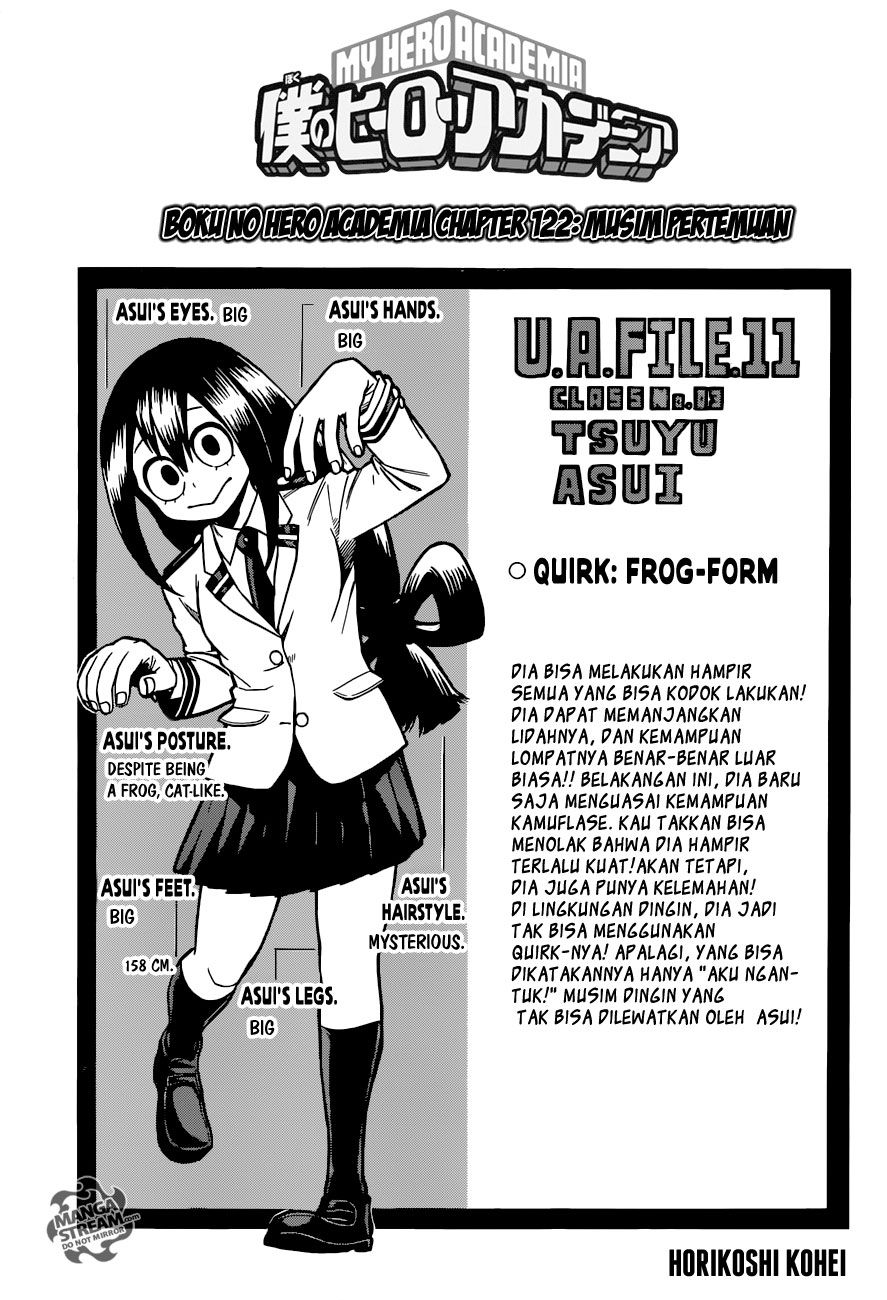 Boku no Hero Academia