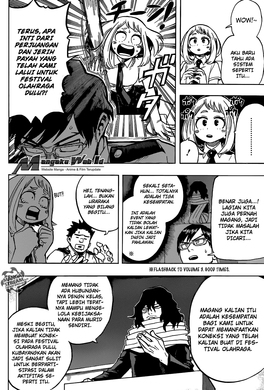 Boku no Hero Academia