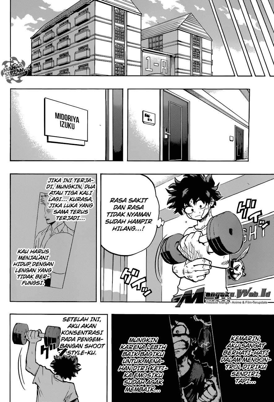 Boku no Hero Academia