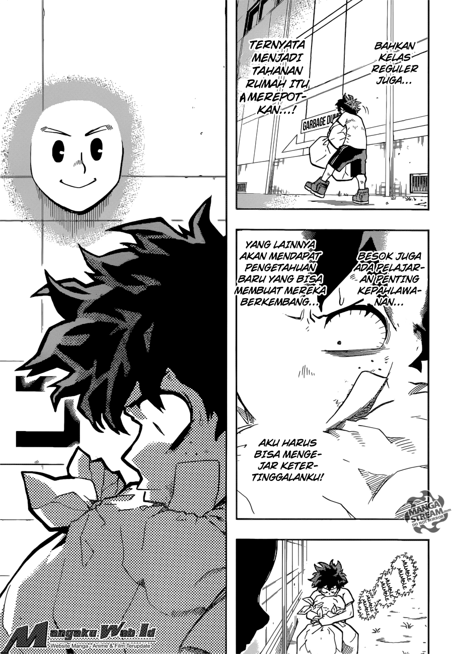 Boku no Hero Academia