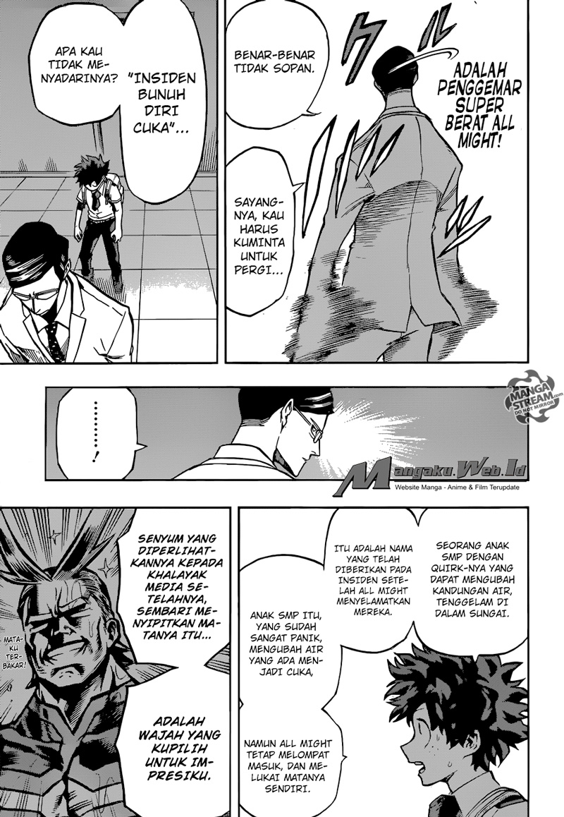Boku no Hero Academia