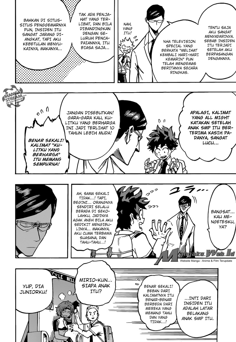 Boku no Hero Academia
