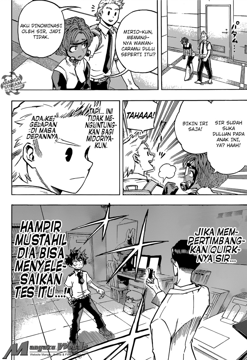 Boku no Hero Academia