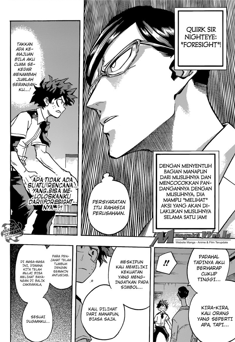Boku no Hero Academia